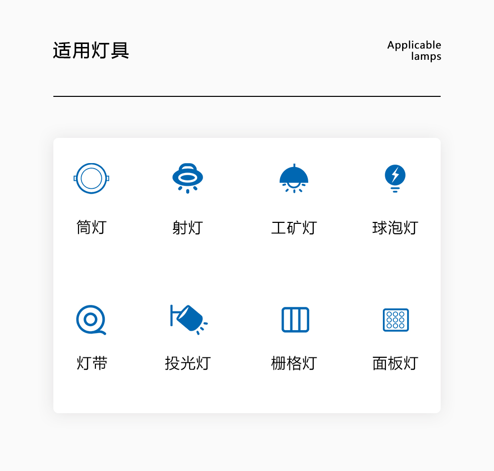 可控硅模塊適用燈具