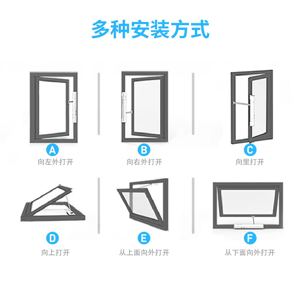 智能推窗器安裝教程