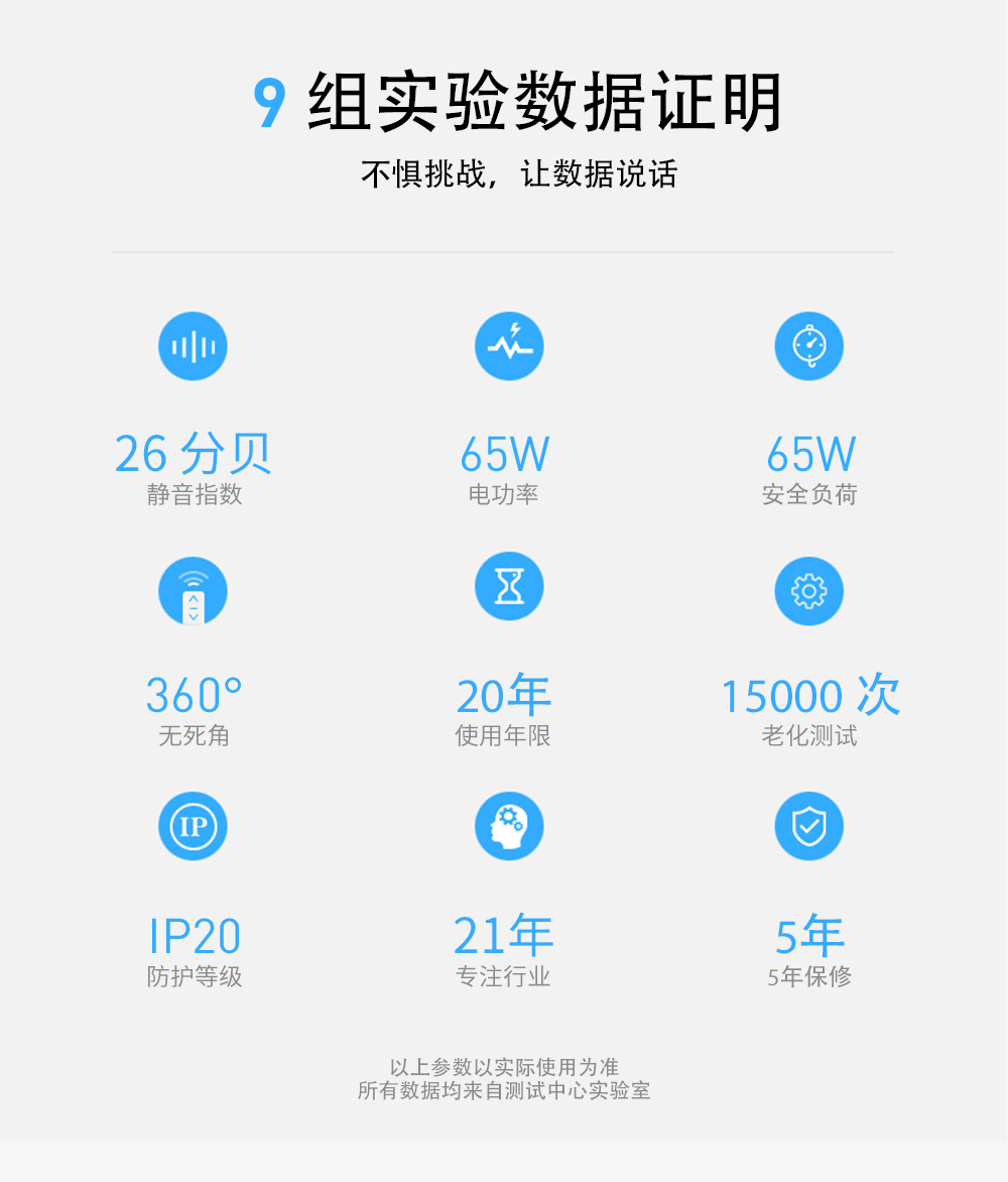 開合窗簾機組件數(shù)據(jù)證明